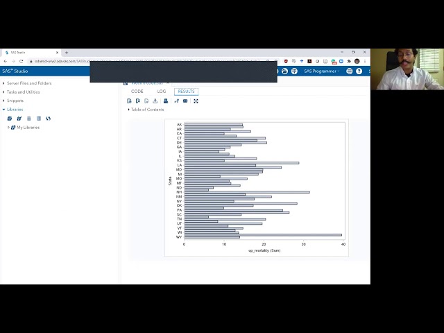 SAS Bootcamp 6.3 - Plots