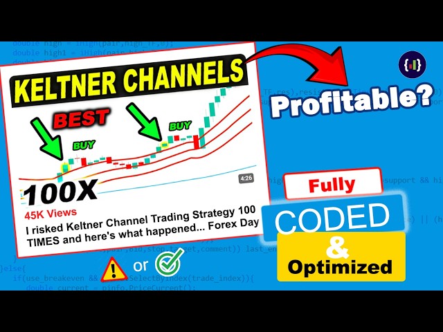 I Coded A Keltner Channel Trading Strategy For Day Trading From TRADING RUSH