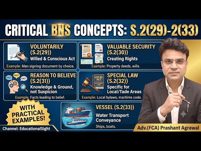 BNS LECTURES | Reason to Believe," "Valuable Security," and "Voluntarily" under the new BNS 2023