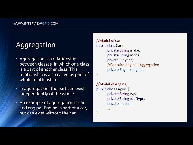 Java Interview Question - What is the difference between Association, Aggregation and Composition?