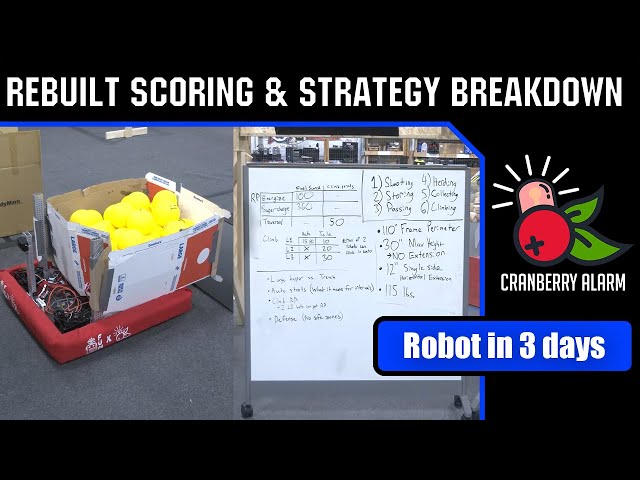 REBUILT Strategy and Scoring Breakdown | Ri3D Cranberry Alarm