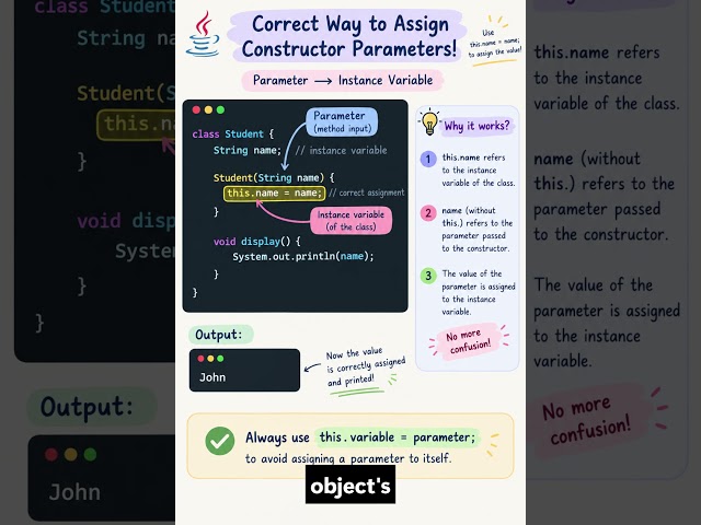 Java Tutorial Day 31 ☕ this Keyword in Java Explained! #shorts
