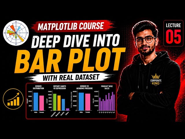 Lecture 5: Bar Plot in Matplotlib | Bar Chart with Real Dataset