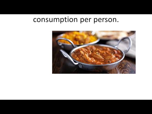 25 Most  Interesting Facts On India