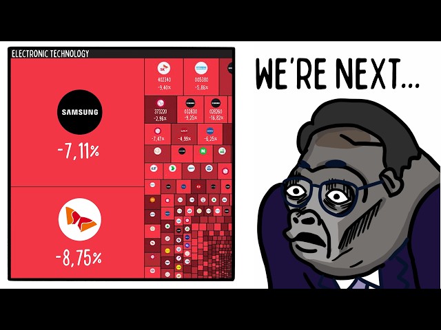 South Korea's AI Bubble Crash Is Terrifying, Actually