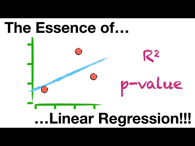 The Essence of Linear Regression!!!