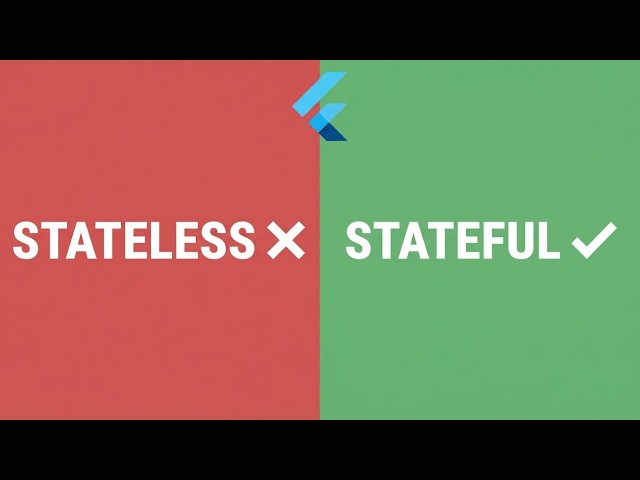Flutter Widgets Finally Make Sense — Learn Stateless and Stateful Widgets from Scratch