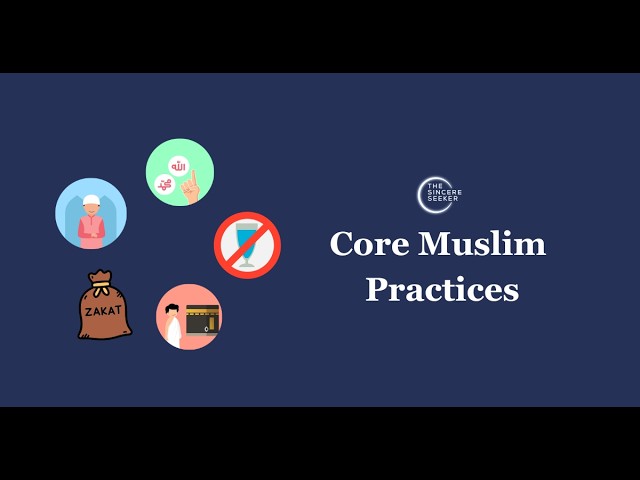 Five Pillars of Islam in English | Essential Practices for Every Muslim