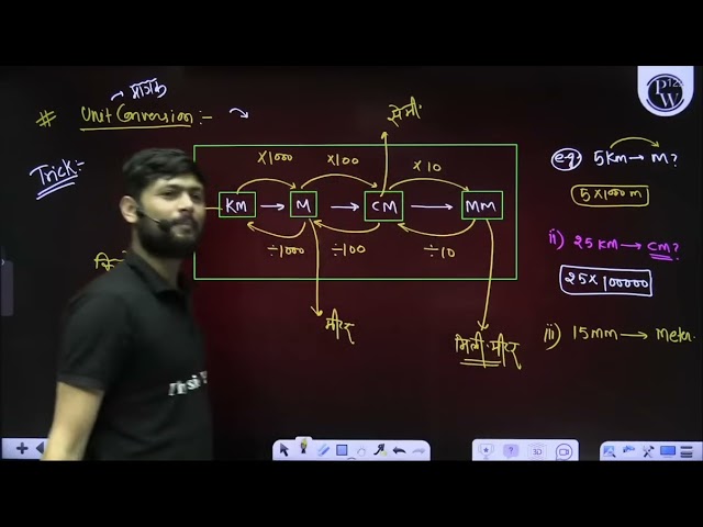 @PW̤ @kishansirclasses4267 @pwudayclass11th @upboardhindimediumpw 