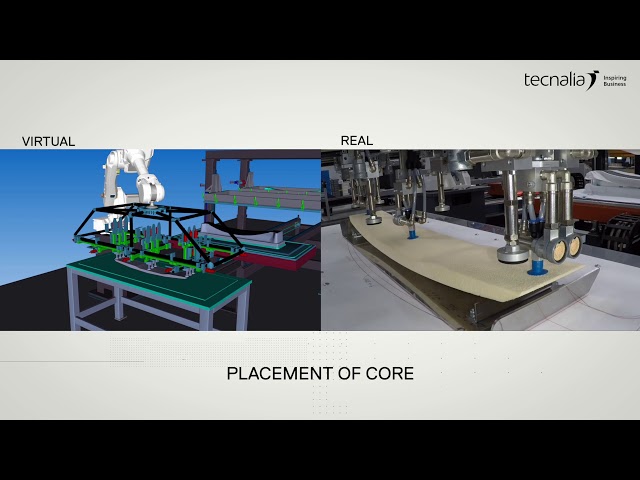 4.0 Composites production line