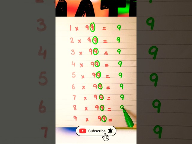 math trick #maths #mathematics #mathskills #shorts