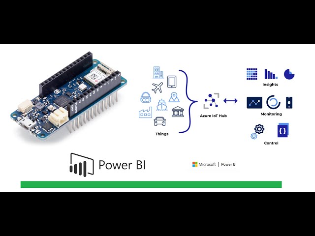Arduino MKR WIFI 1010 to the Microsoft Azure IoT Hub -  Azure Stream Analytics -  Power BI