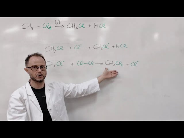 Free Radical Substitution for A level Chemistry