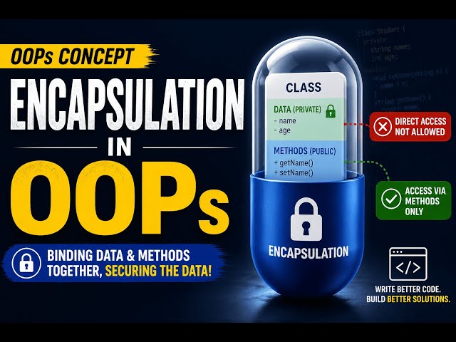 Encapsulation -- Java