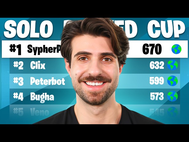 ¡Mi regreso al Fortnite competitivo!