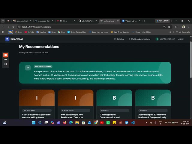 SmartReco — Behavioral AI Recommendation Agent | SmartReco Build Challenge 2026