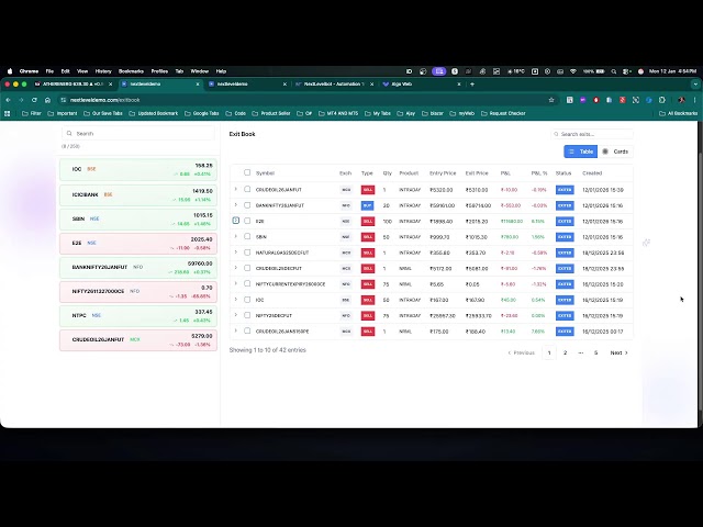 Next Level Demo Algo Is Live