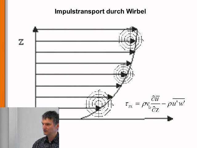 Turbulence 3: The Reynolds Equations