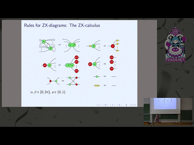Quantum circuit optimisation, verification, and simulation with PyZX