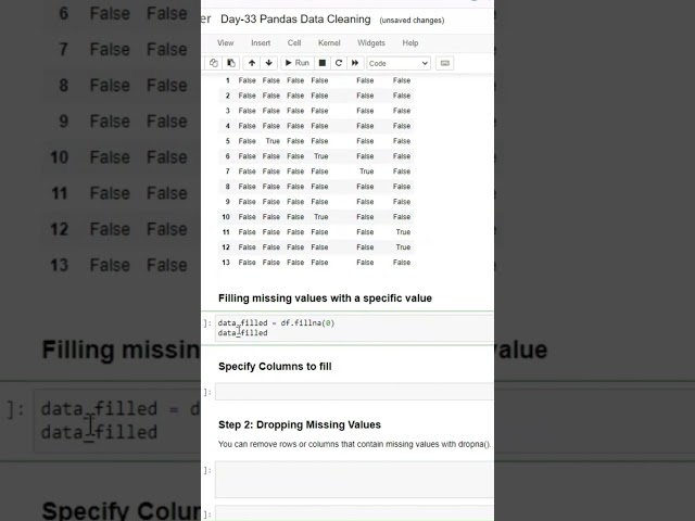 Data Cleaning in Pandas | 100 Days of Python Programming | Day-33