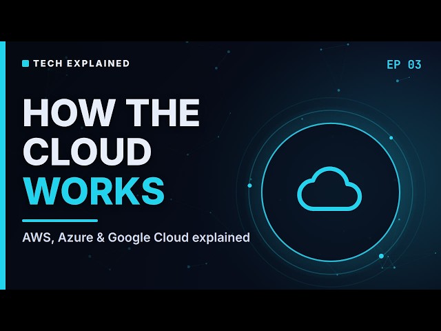 How Cloud Computing Works: AWS, Azure & Google Cloud