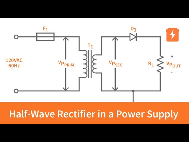 What to Consider when Designing a Power Supply with a Half Wave Rectifier | Intermediate Electronics