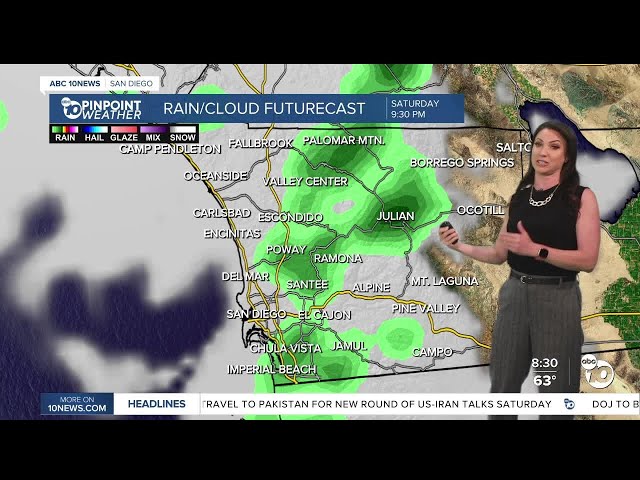 ABC 10News presenta el pronóstico del tiempo con la meteoróloga Megan Parry.
