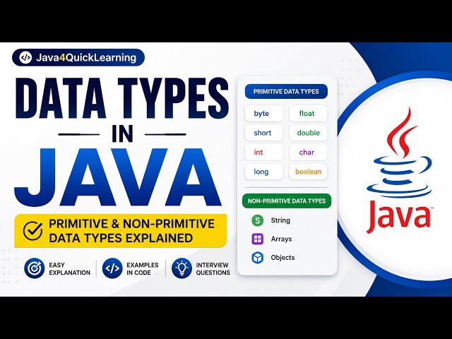 Data Types in Java Explained | Primitive & Non-Primitive Data Types | Java Tutorial for Beginners