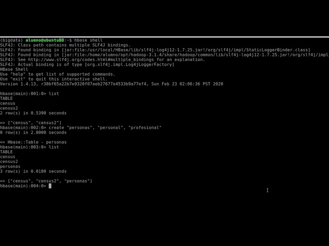 Operaciones básicas con HBase |  | UPV