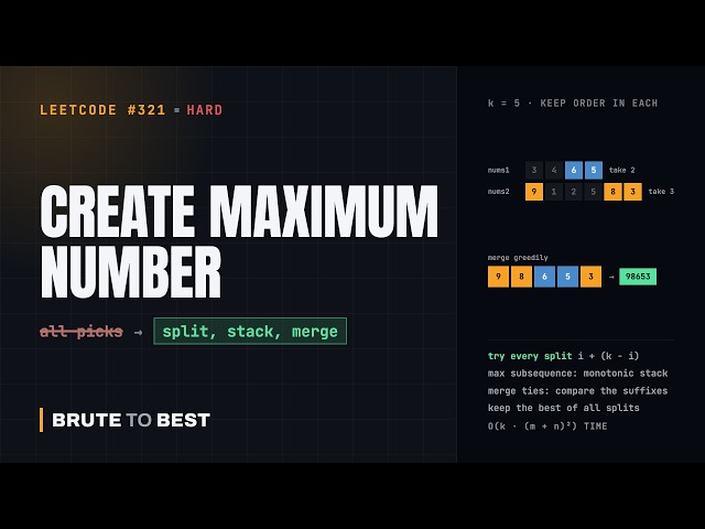 LeetCode #321: Create Maximum Number, Monotonic Stack and Greedy Merge