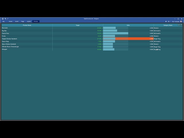 Creating Dashboard: Enable Full Row Selected Mode in Table [Shot on v2019]