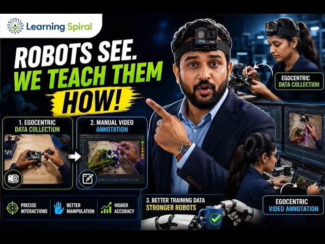 How Robots Learn to "Use Their Hands" | Egocentric Data Explained