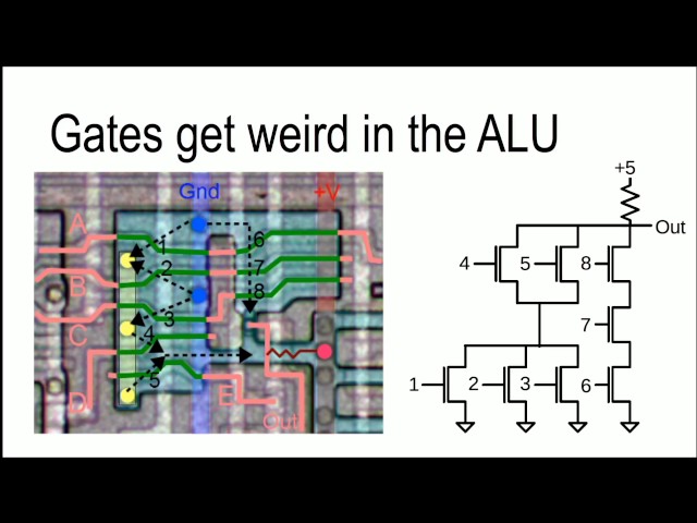 Reading Silicon: How to Reverse Engineer Integrated Circuits