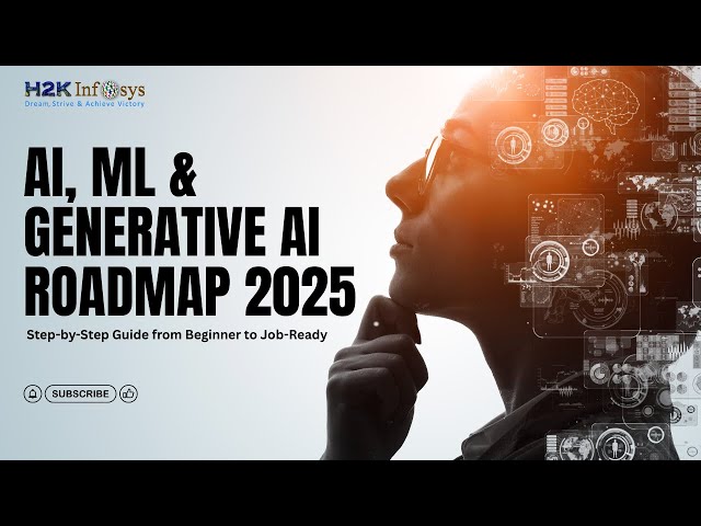 Complete AI Roadmap 2026 – Every Skill You Need to Get Hired