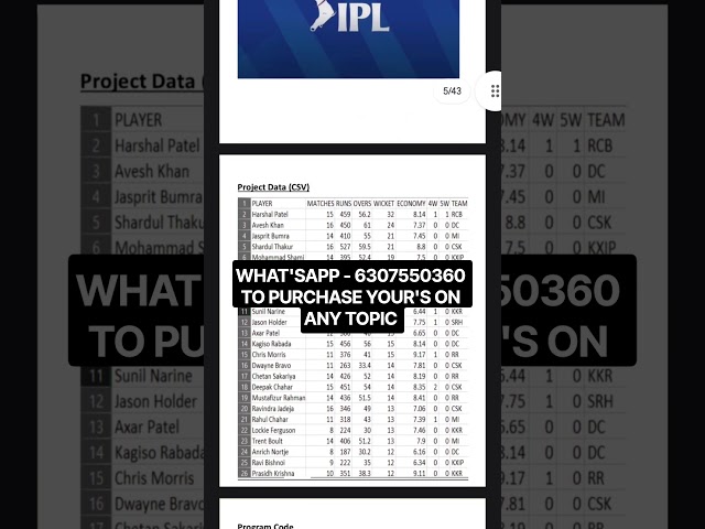 IPL ANALYSIS SYSTEM || WHAT'SAPP - 6307550360 FOR PURCHASING ||