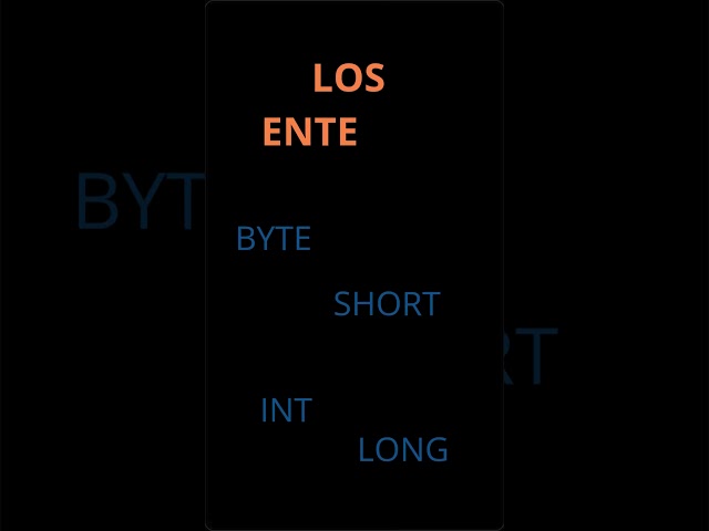 Tipos de Datos Primitivos en Java
