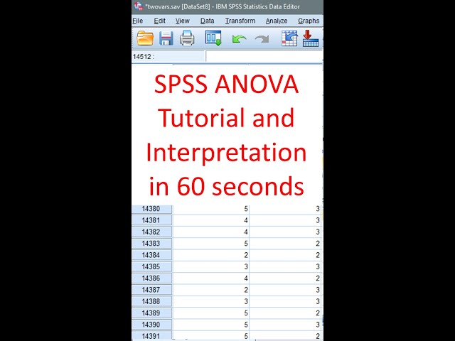 One-Minute SPSS Tutorial: ANOVA Explained