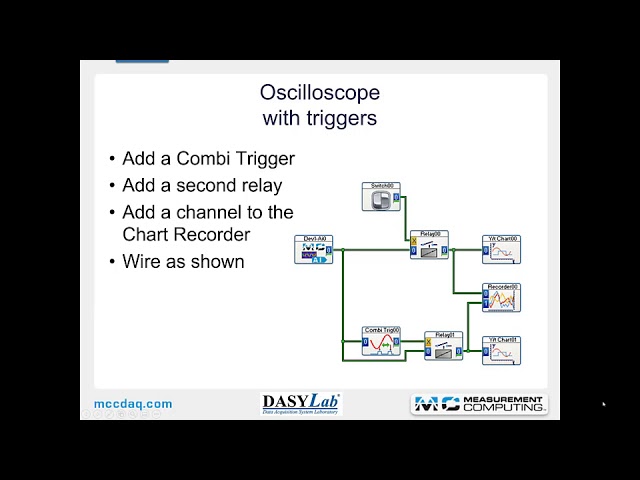 DASYLab Training: DASYLab Basics Module 3 – Data Flow Control