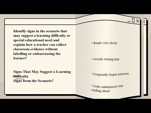 Psychology of learning and development