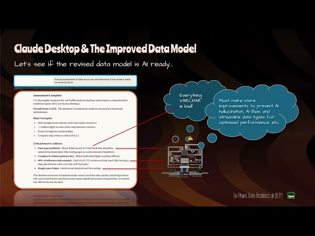Claude Desktop & Data Models