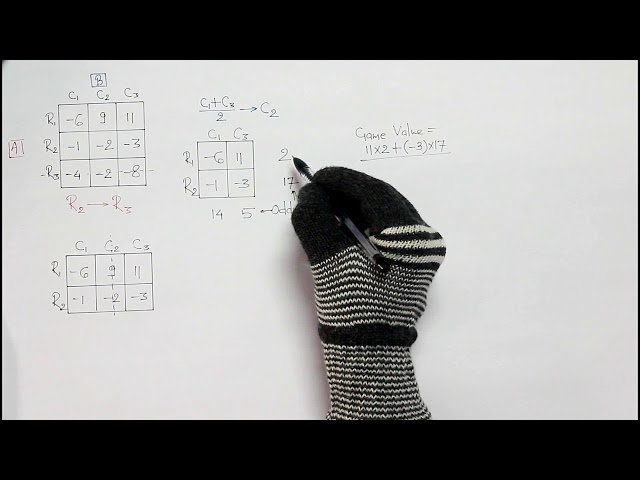 Game theory, Part-5 : Averaging