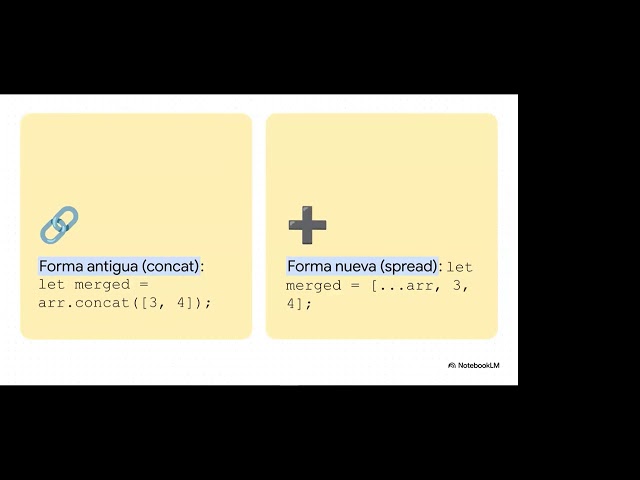 L3 16/01/2026 FUNDAMENTOS DEL DOM