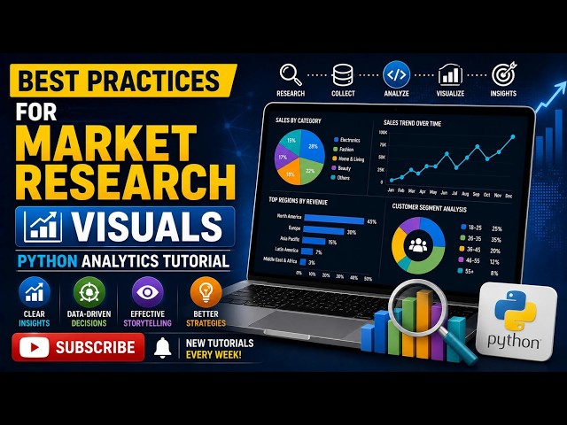 Best Practices for Market Research Visuals | Python Analytics Tutorial