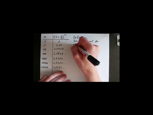 Eulersche Zahl e / Natürliche Exponentialfunktion