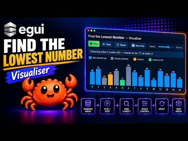 egui Minimum Number Visualizer 🦀