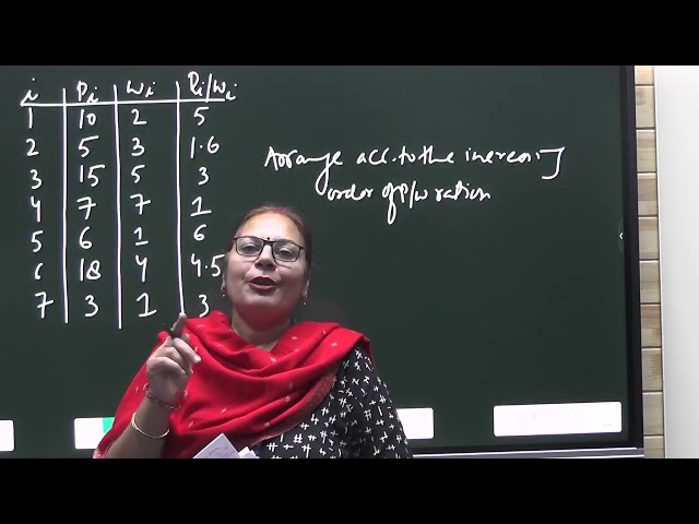 Lecture 8   Fractinal Knapsack Kruskals Problem   BCS503
