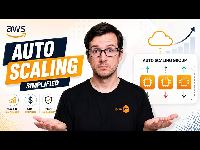 AWS Auto Scaling Explained – EC2 Auto Scaling Groups