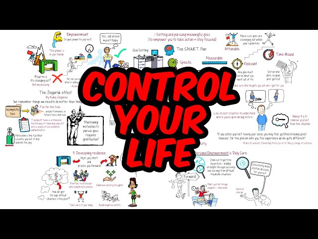 How to Work on Yourself | 3 Key Strategies for Personal Empowerment