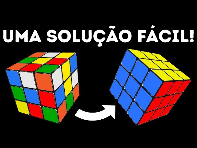 How to Quickly Solve a 3x3 Rubik's Cube | The Easiest Tutorial