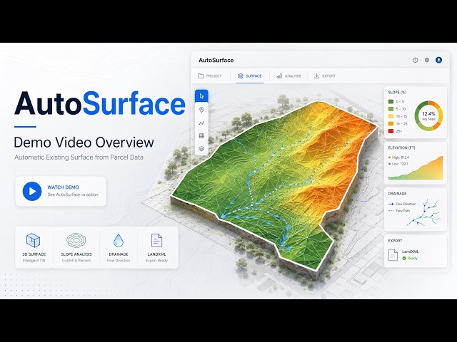 AutoSurface Overview | Early-Stage Terrain Analysis